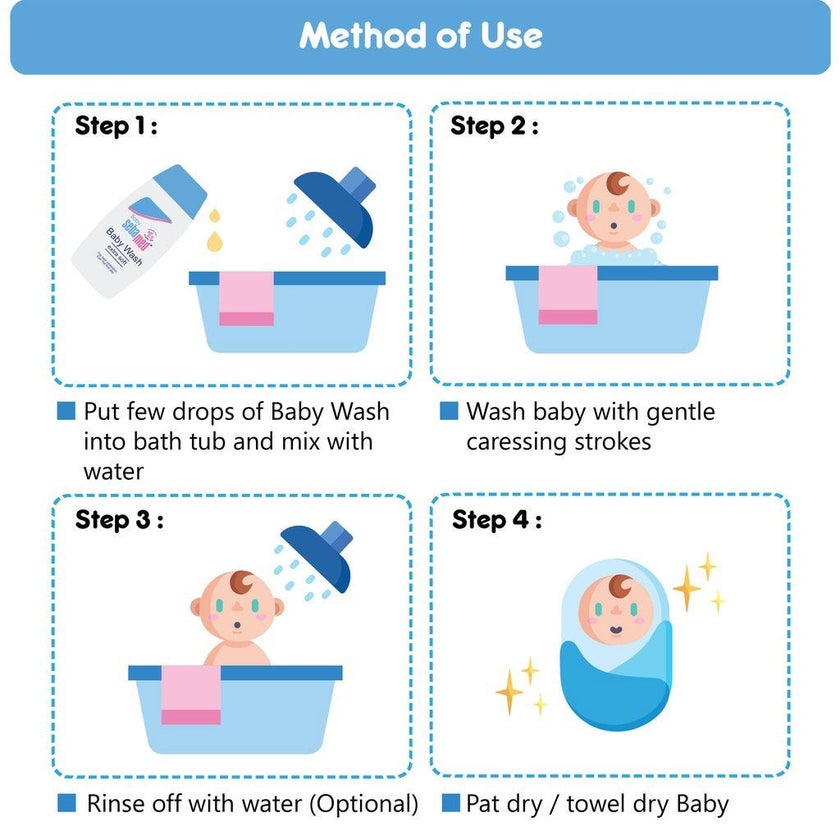 Sebamed Baby Gentle Wash 200ml