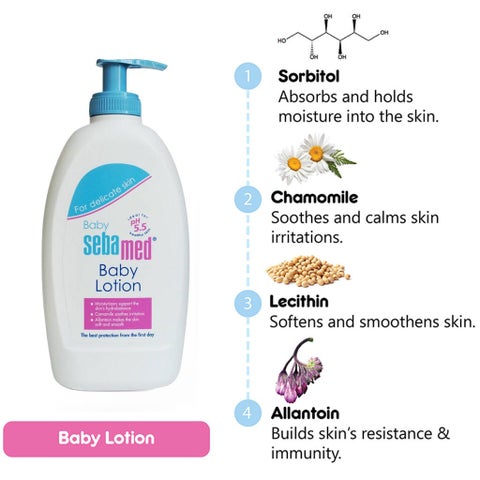 Sebamed Baby Lotion - 400ml