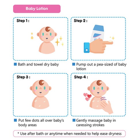 Sebamed Baby Lotion - 400ml