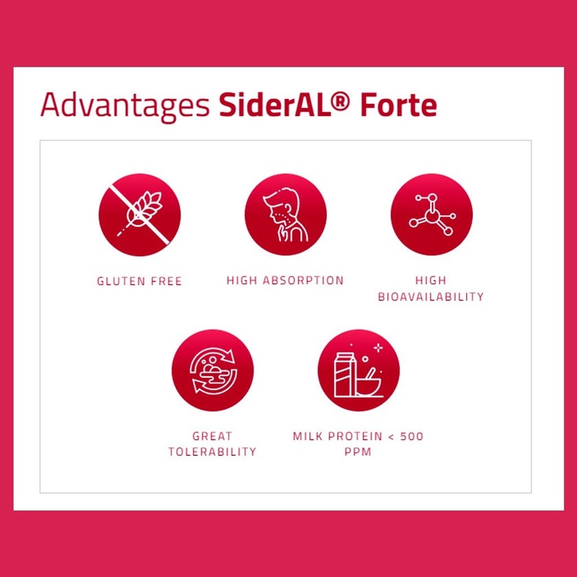 Sideral Forte Capsules, Pack of 20's