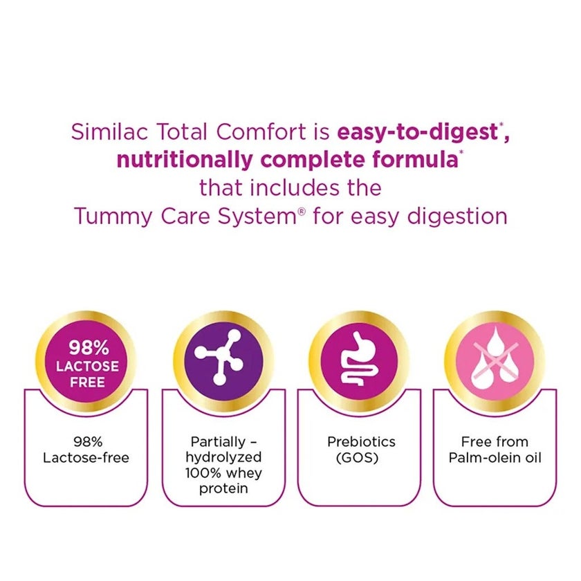 Similac Total Comfort Gold Stage 1 Baby Milk Formula For 0 To 6 Months 360g