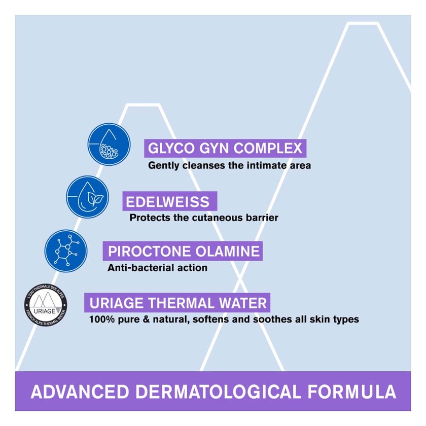 Uriage Gyn-8 Soothing Cleansing Gel, Intimate Hygiene - 100ml