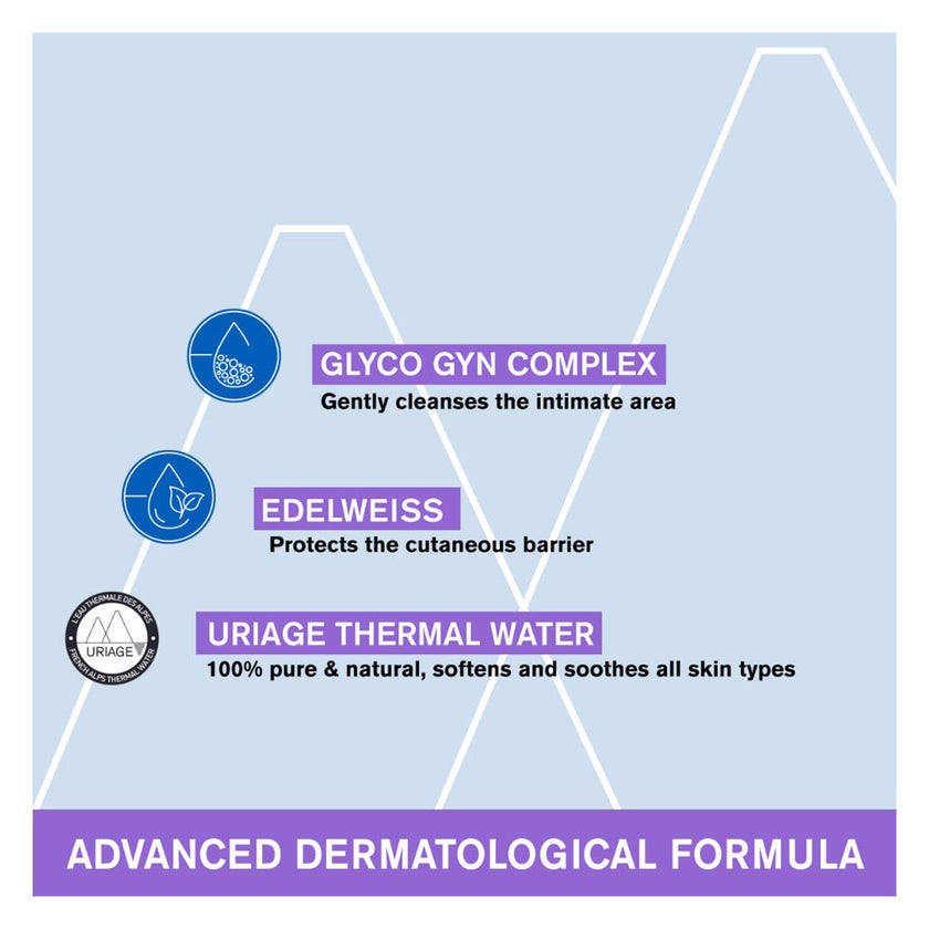 Uriage Gyn-Phy Refreshing Cleansing Gel, Intimate Hygiene - 200ml