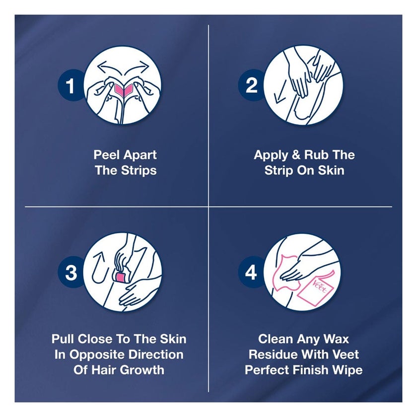 Veet Dry Skin Wax Strips, Pack of 20's