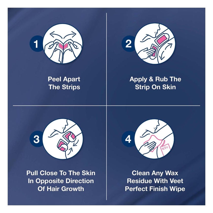 Veet Bikini & Under Arm Sensitive Skin Wax Strips, Pack of 16's