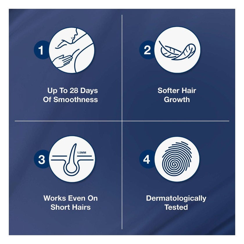 Veet Bikini & Under Arm Sensitive Skin Wax Strips, Pack of 16's