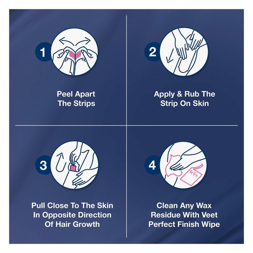 Veet Normal Skin Wax Strips, Pack of 20's
