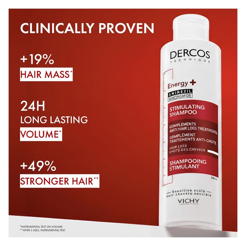 Vichy Dercos Energy+ Aminexil Stimulating Shampoo 200ml