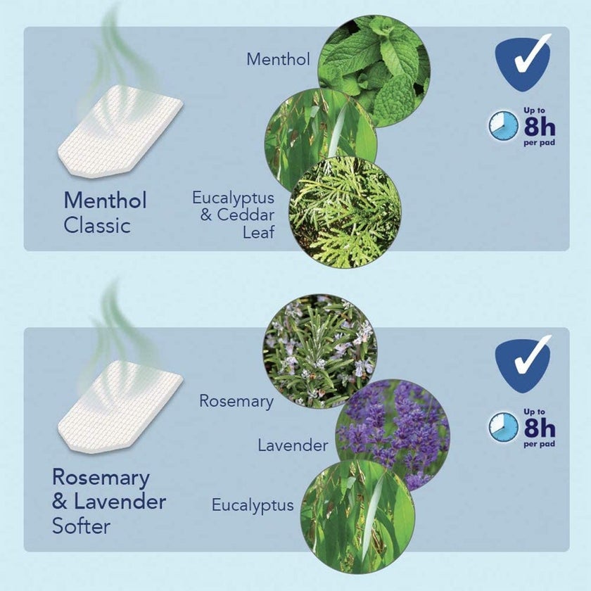 Vicks Portable Manual Steam Inhaler With Menthol Scented Vapopads 