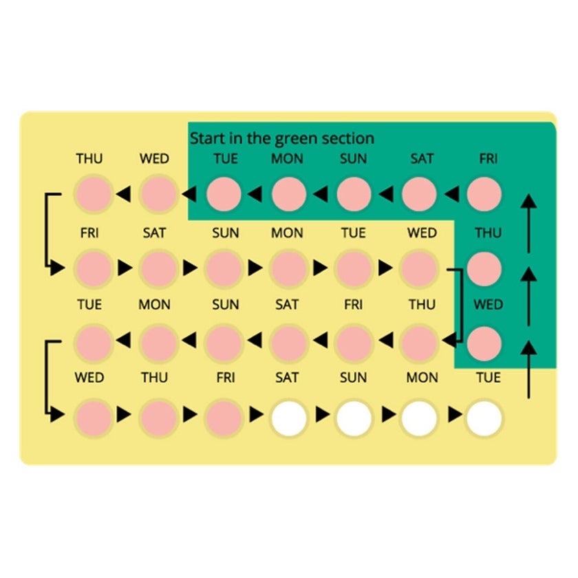 Yaz Film-Coated Tablets, Pack of 28's