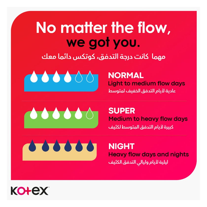 Kotex Ultra Thin Sanitary Pads With Wings, Super Size, Pack of 8's