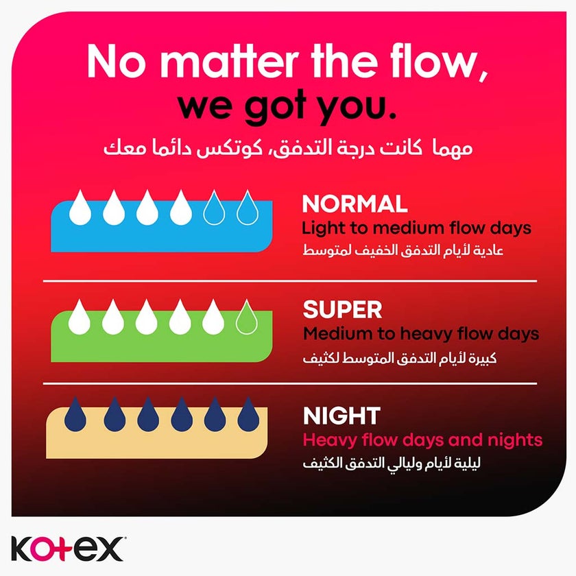 Kotex Ultrathin Night Sanitary Pads With Wings For Overnight Protection, Pack of 7's