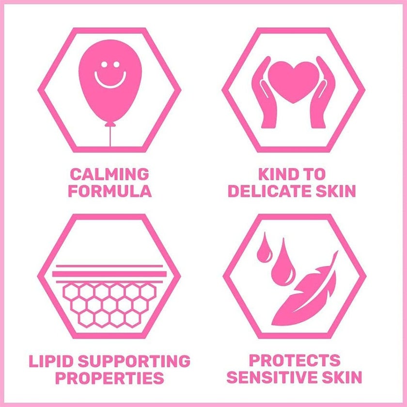 Sebamed Body Lotion With Chamomile For Delicate Baby Skin 200ml