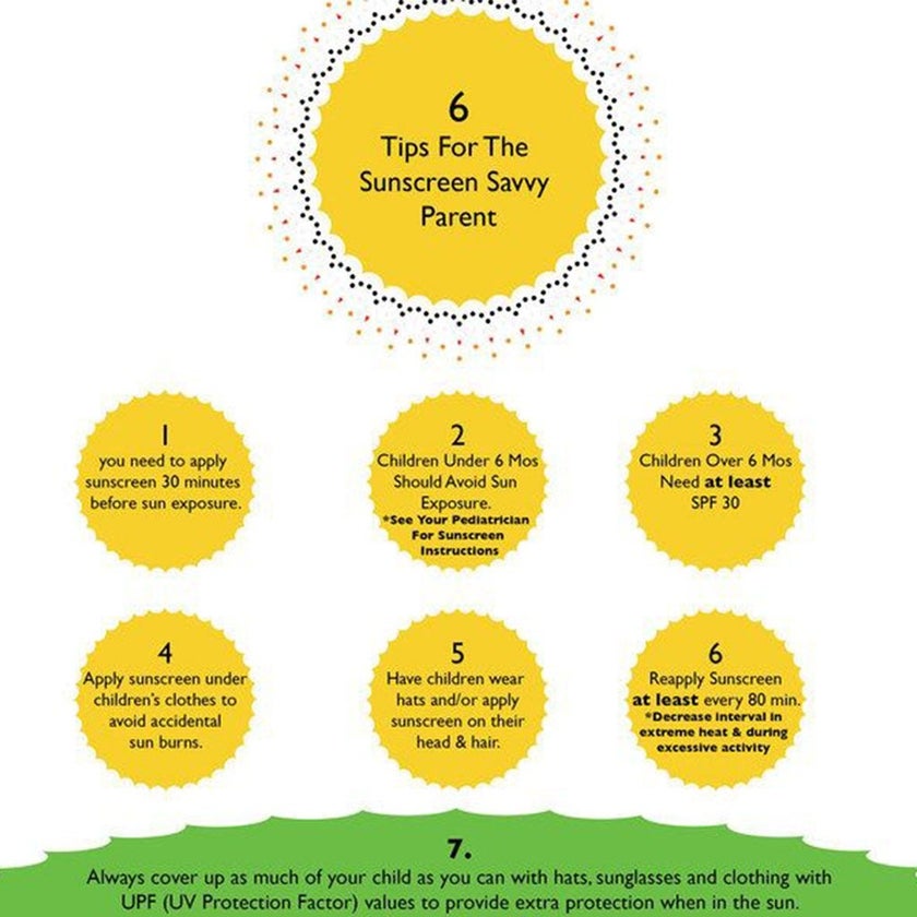 Avene SPF50+ Children's Sunscreen Lotion For High Sun Protection 100ml