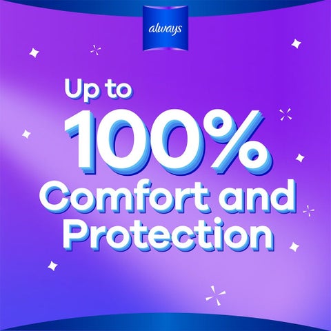 Always Cool & Dry, No Heat Feel, Maxi Thick, Large Sanitary Pads With Wings, Pack of 10's