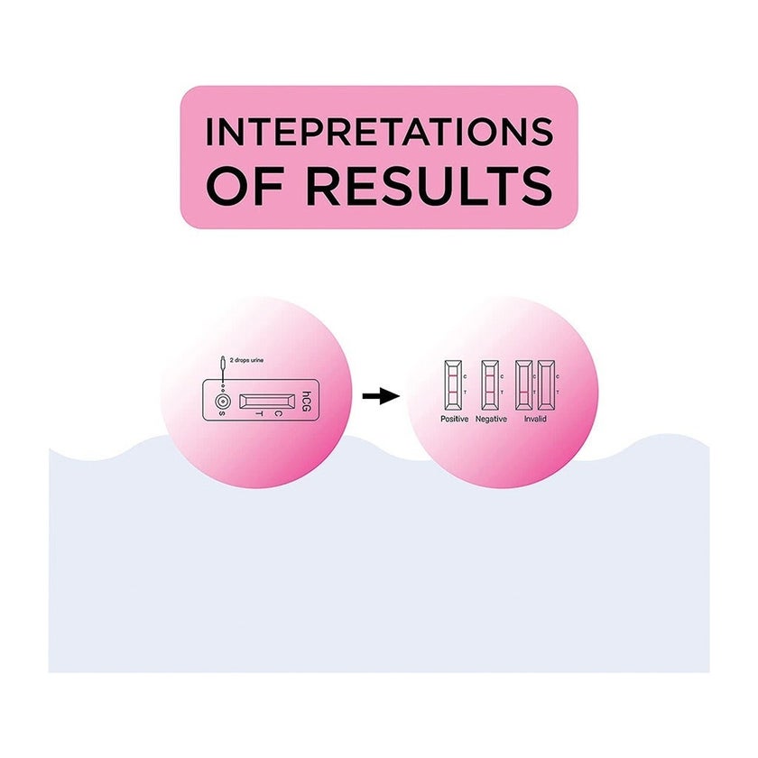 Novamed One Step Pregnancy HCG Test Kit