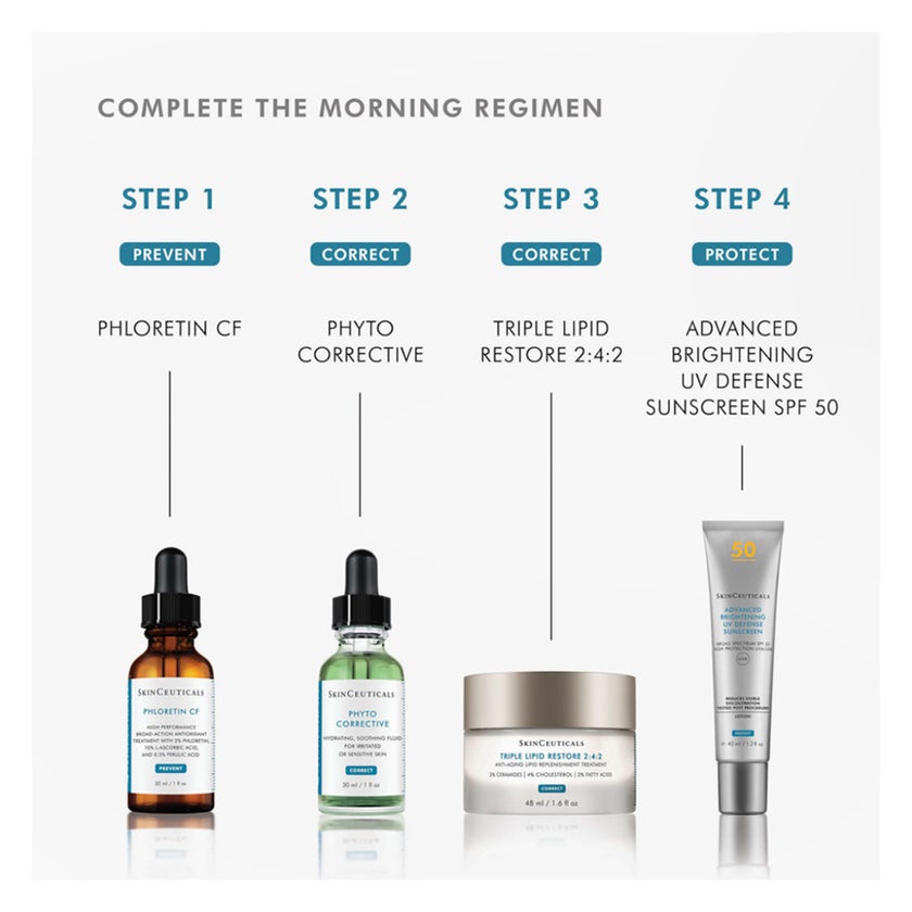 SkinCeuticals Phyto Corrective Hydrating Soothing Serum - 30ml