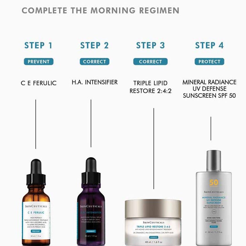 Skinceuticals CE Ferulic Triple Antioxidant 15% Vitamin C, E & Ferulic Acid Face Serum 30ml