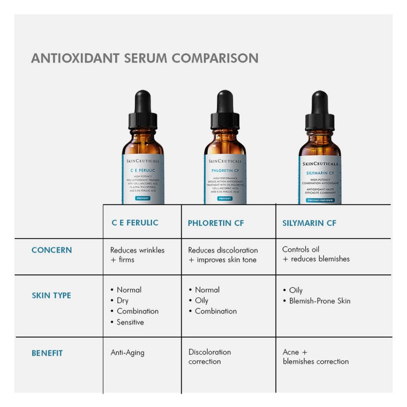 SkinCeuticals C E Ferulic Anti-Aging, Vitamin C Serum - 30ml