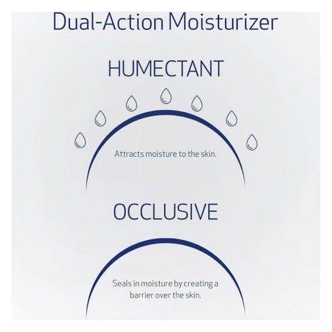 Obagi Hydrate Luxe Moisture Rich Cream - 48g