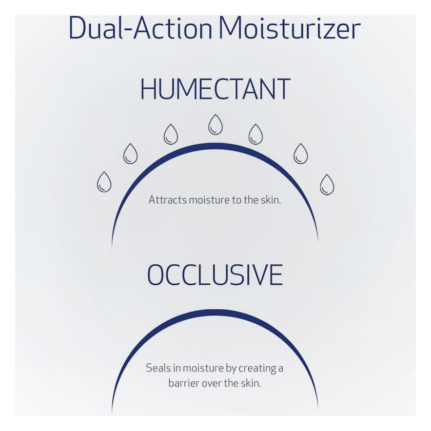 Obagi Hydrate Luxe Moisture Rich Cream 48g