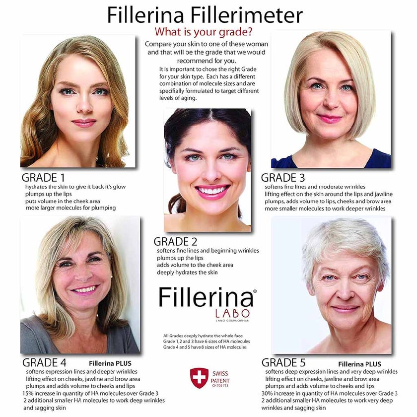 Fillerina Day Treatment Grade 3 Cream 50ml