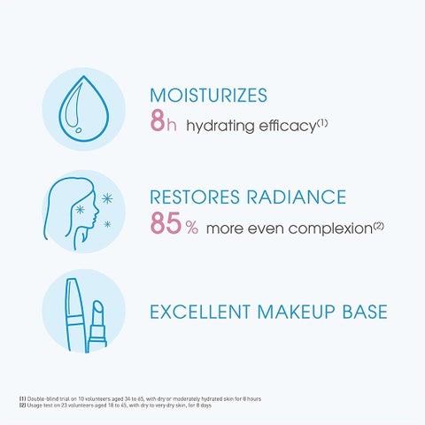 Bioderma Hydrabio Gel Cream 40ml