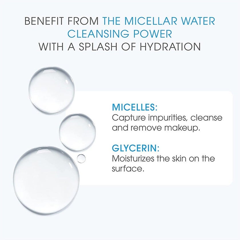 Bioderma Hydrabio H2O 250ml