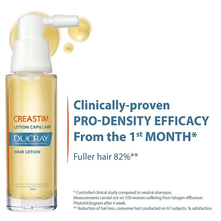 Ducray Creastim Reactiv Anti-Hair Loss Lotion 30ml, Pack of 2's