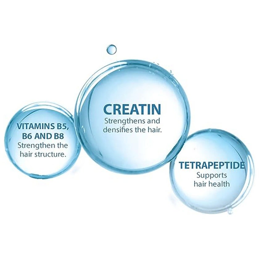 Ducray Creastim Reactiv Anti-Hair Loss Lotion 30ml, Pack of 2's