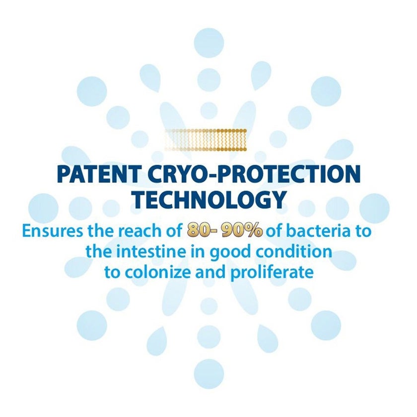 Proflora Baby Drops 7.5ml