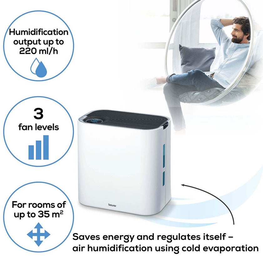 Beurer LR330 2 In 1 Comfort Air Purifier