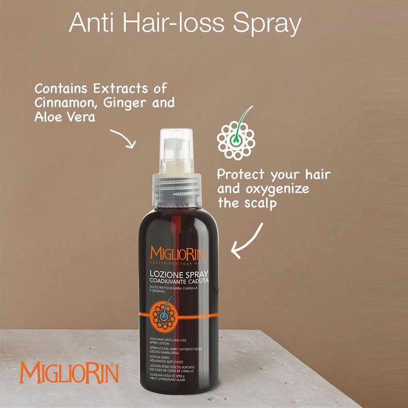 Migliorin Anti Hair Loss Spray Alcohol Free 125ML