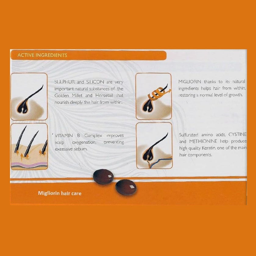 Migliorin Adjuvant Anti Hair Loss Spray Lotion 125ml