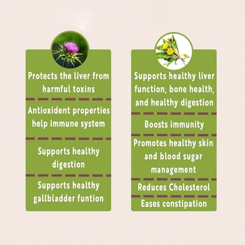 Nature's Answer Liver Support 1500mg Vegetarian Capsules With Silymarin, Pack of 90's