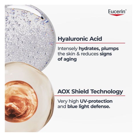 Eucerin Photo Aging Control SPF50 Anti-Age Sunscreen Fluid 50ml