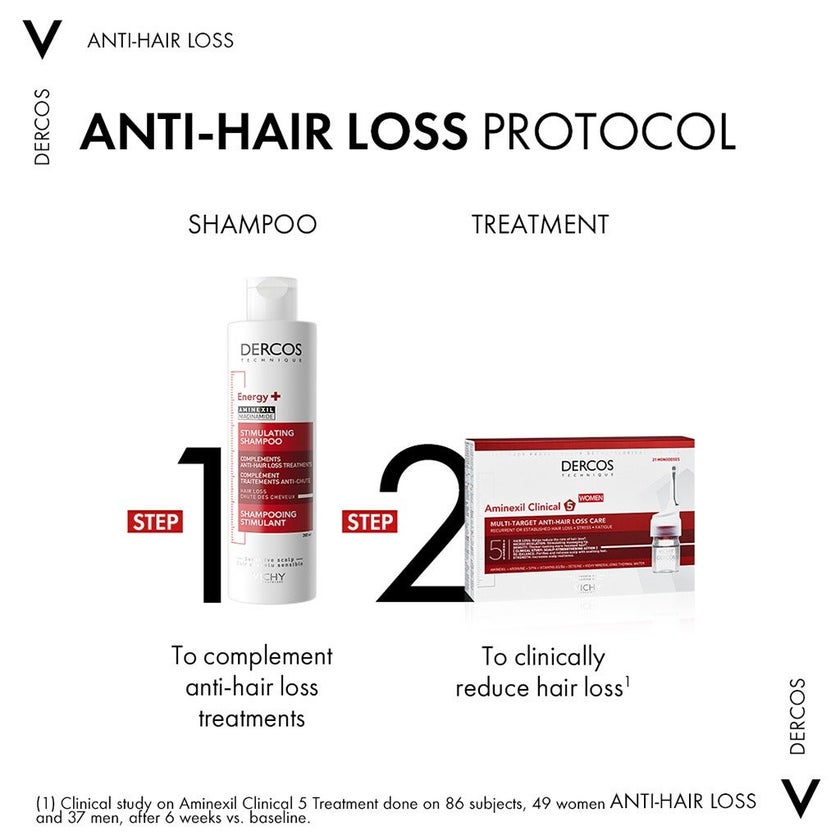 Vichy Dercos Aminexil Clinical 5 Anti-Hair Loss Care 6ml, Pack of 21's