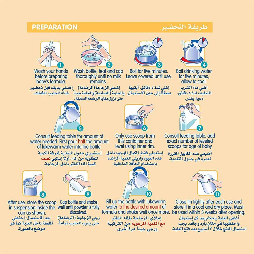 Nestle NAN AR Anti Regurgitation Infant Milk Formula For 0 To 12 Months 380g