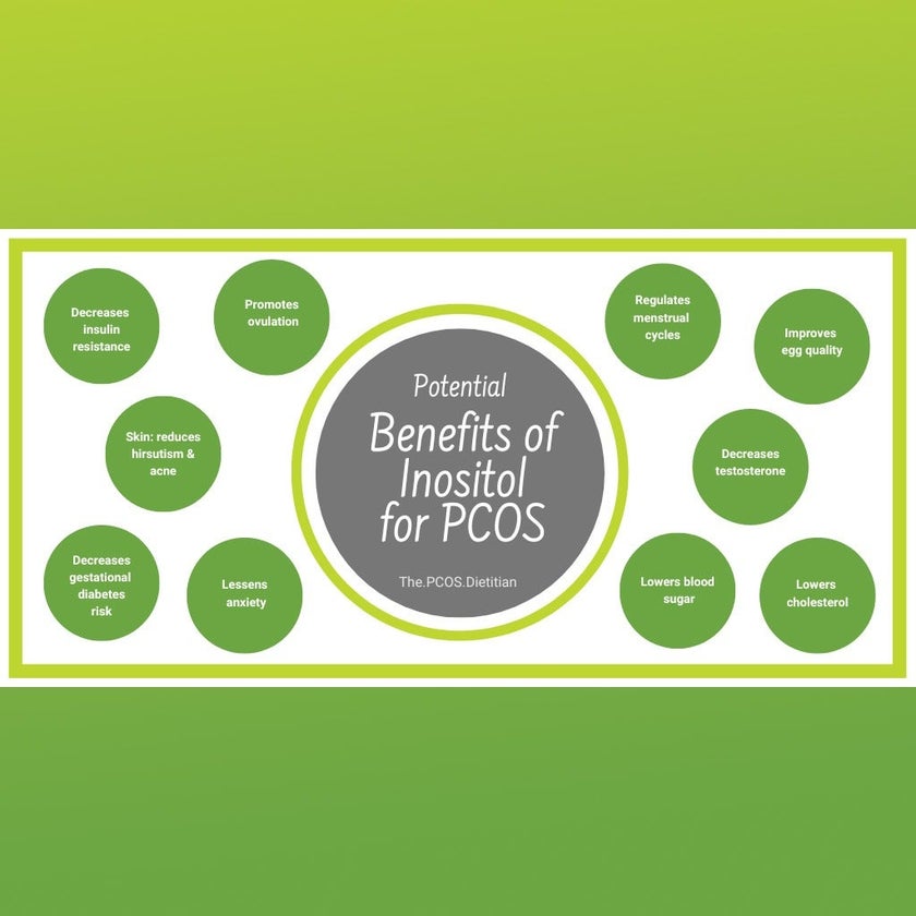 Cellucare Dietary Supplement Tablets For Diabetes and PCOS, Pack of 60's