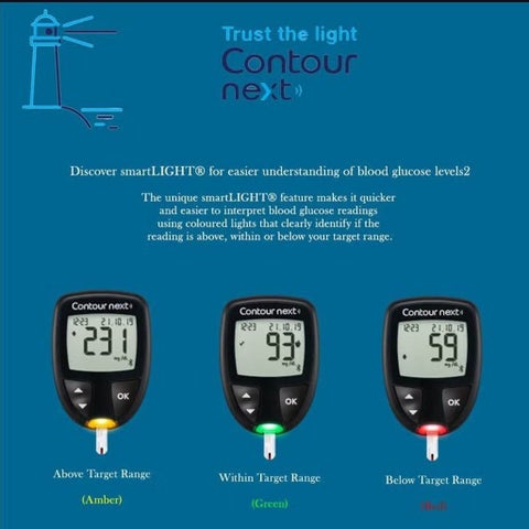 Ascensia Contour Next Blood Glucose Monitor 