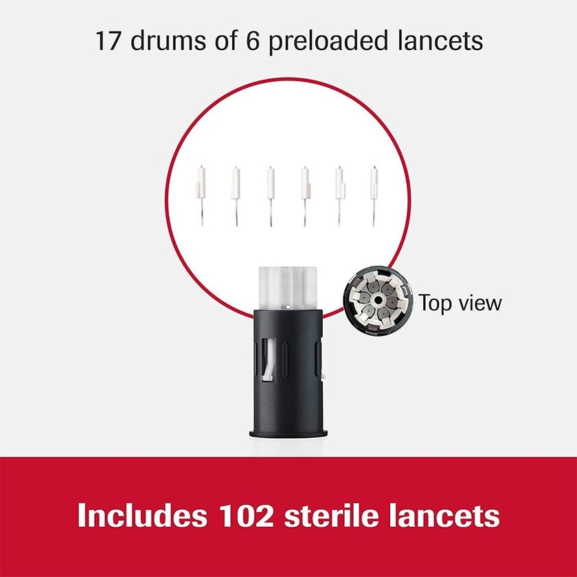 Accu-Chek FastClix Lancets For Diabetic Blood Glucose Testing, Pack of 102's