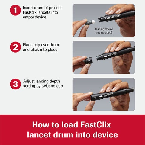 Accu-Chek FastClix Lancets For Diabetic Blood Glucose Testing, Pack of 102's