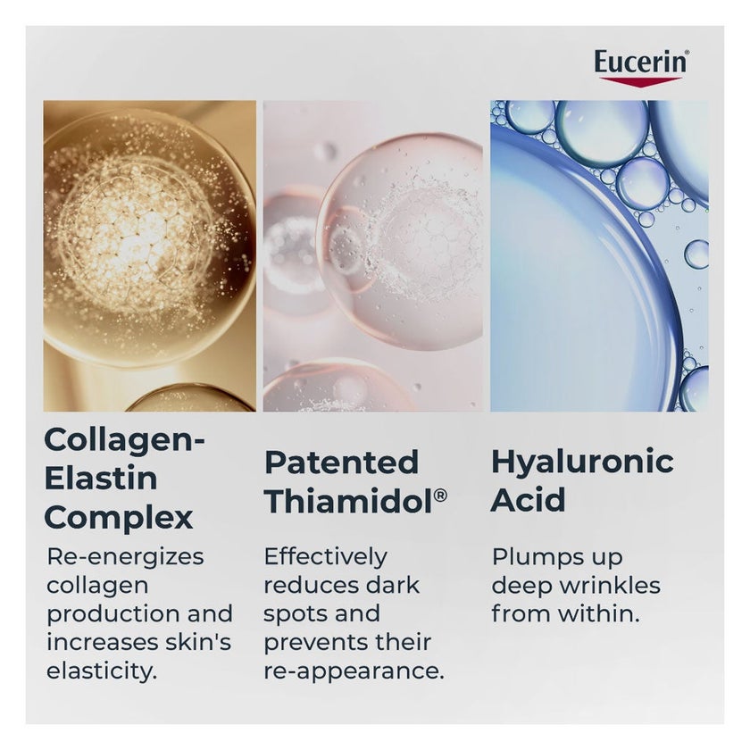 Eucerin Hyaluron-Filler + Elasticity Anti-Wrinkle Night Cream 50ml