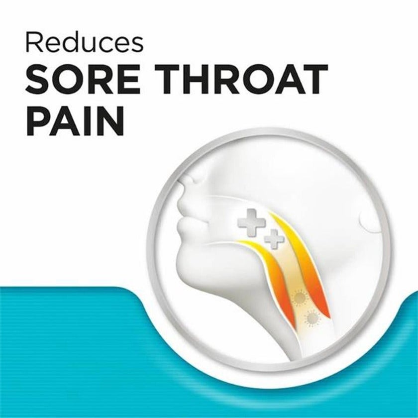 Strepsils Menthol Lozenges For Sore Throat & Blocked Nose, Pack of 36's