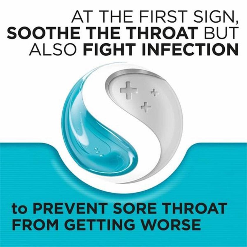 Strepsils Menthol Lozenges For Sore Throat & Blocked Nose, Pack of 36's