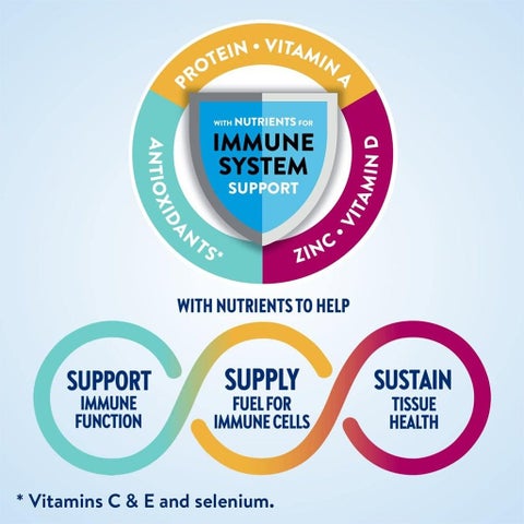 Ensure Plus Vanilla Ready To Drink Nutrition Shake 237ml