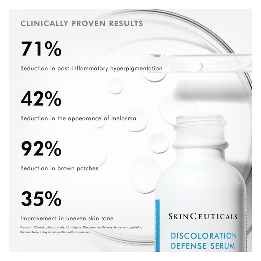 SkinCeuticals Discoloration Defense 5% Niacinamide Serum - 30ml