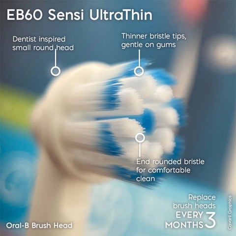 Oral B Sensi UltraThin Brush Heads, Pack of 2's - EB60-2