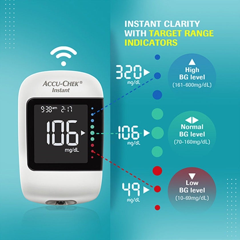 Accu-Chek Instant Blood Sugar Monitor For Diabetes Care