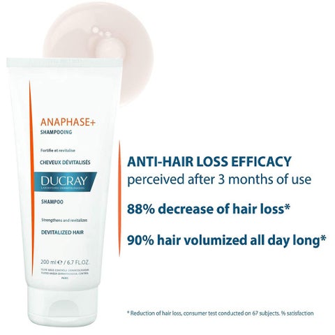 Ducray Anaphase Plus Hair Loss Shampoo 200ml